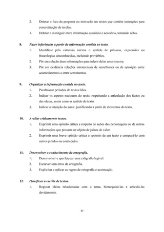 37
2. Detetar o foco da pergunta ou instrução em textos que contêm instruções para
concretização de tarefas.
3. Detetar e distinguir entre informação essencial e acessória, tomando notas.
8. Fazer inferências a partir da informação contida no texto.
1. Identificar pela estrutura interna o sentido de palavras, expressões ou
fraseologias desconhecidas, incluindo provérbios.
2. Pôr em relação duas informações para inferir delas uma terceira.
3. Pôr em evidência relações intratextuais de semelhança ou de oposição entre
acontecimentos e entre sentimentos.
9. Organizar a informação contida no texto.
1. Parafrasear períodos de textos lidos.
2. Indicar os aspetos nucleares do texto, respeitando a articulação dos factos ou
das ideias, assim como o sentido do texto.
3. Indicar a intenção do autor, justificando a partir de elementos do texto.
10. Avaliar criticamente textos.
1. Exprimir uma opinião crítica a respeito de ações das personagens ou de outras
informações que possam ser objeto de juízos de valor.
2. Exprimir uma breve opinião crítica a respeito de um texto e compará-lo com
outros já lidos ou conhecidos.
11. Desenvolver o conhecimento da ortografia.
1. Desenvolver e aperfeiçoar uma caligrafia legível.
2. Escrever sem erros de ortografia.
3. Explicitar e aplicar as regras de ortografia e acentuação.
12. Planificar a escrita de textos.
1. Registar ideias relacionadas com o tema, hierarquizá-las e articulá-las
devidamente.
 