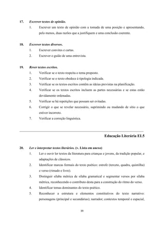 39
17. Escrever textos de opinião.
1. Escrever um texto de opinião com a tomada de uma posição e apresentando,
pelo menos, duas razões que a justifiquem e uma conclusão coerente.
18. Escrever textos diversos.
1. Escrever convites e cartas.
2. Escrever o guião de uma entrevista.
19. Rever textos escritos.
1. Verificar se o texto respeita o tema proposto.
2. Verificar se o texto obedece à tipologia indicada.
3. Verificar se os textos escritos contêm as ideias previstas na planificação.
4. Verificar se os textos escritos incluem as partes necessárias e se estas estão
devidamente ordenadas.
5. Verificar se há repetições que possam ser evitadas.
6. Corrigir o que se revelar necessário, suprimindo ou mudando de sítio o que
estiver incorreto.
7. Verificar a correção linguística.
___________________________________________________________________________
Educação Literária EL5
20. Ler e interpretar textos literários. (v. Lista em anexo)
1. Ler e ouvir ler textos da literatura para crianças e jovens, da tradição popular, e
adaptações de clássicos.
2. Identificar marcas formais do texto poético: estrofe (terceto, quadra, quintilha)
e verso (rimado e livre).
3. Distinguir sílaba métrica de sílaba gramatical e segmentar versos por sílaba
métrica, reconhecendo o contributo desta para a construção do ritmo do verso.
4. Identificar temas dominantes do texto poético.
5. Reconhecer a estrutura e elementos constitutivos do texto narrativo:
personagens (principal e secundárias); narrador; contextos temporal e espacial,
 