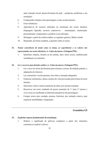 40
ação (situação inicial, desenvolvimento da ação – peripécias, problemas e sua
resolução).
6. Compreender relações entre personagens e entre acontecimentos.
7. Fazer inferências.
8. Aperceber-se de recursos utilizados na construção dos textos literários
(linguagem figurada; recursos expressivos – onomatopeia, enumeração,
personificação, comparação) e justificar a sua utilização.
9. Distinguir, a partir de critérios dados, os seguintes géneros: fábula e lenda.
10. Responder, de forma completa, a questões sobre os textos.
21. Tomar consciência do modo como os temas, as experiências e os valores são
representados nos textos literários. (v. Lista em anexo e Listagem PNL)
1. Identificar relações, formais ou de sentido, entre vários textos, estabelecendo
semelhanças ou contrastes.
22. Ler e escrever para fruição estética. (v. Lista em anexo e Listagem PNL)
1. Ler e ouvir ler textos da literatura para crianças e jovens, da tradição popular, e
adaptações de clássicos.
2. Ler, memorizar e recitar poemas, com ritmo e entoação adequados.
3. Expressar sentimentos, ideias e pontos de vista provocados pela leitura do texto
literário.
4. Selecionar e fazer a leitura autónoma de obras, por iniciativa própria.
5. Reescrever um texto, mudando de pessoa (narração de 1.ª para 3.ª pessoa e
vice-versa) ou escolhendo as diferentes perspetivas das personagens.
6. Compor textos (por exemplo, poemas, histórias), por imitação criativa, para
expressar sensibilidade e imaginação.
___________________________________________________________________________
Gramática G5
23. Explicitar aspetos fundamentais da morfologia.
1. Deduzir o significado de palavras complexas a partir dos elementos
constitutivos (radical e afixos).
 