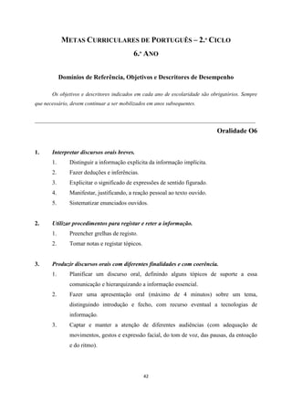 42
METAS CURRICULARES DE PORTUGUÊS – 2.º CICLO
6.º ANO
Domínios de Referência, Objetivos e Descritores de Desempenho
Os objetivos e descritores indicados em cada ano de escolaridade são obrigatórios. Sempre
que necessário, devem continuar a ser mobilizados em anos subsequentes.
___________________________________________________________________________
Oralidade O6
1. Interpretar discursos orais breves.
1. Distinguir a informação explícita da informação implícita.
2. Fazer deduções e inferências.
3. Explicitar o significado de expressões de sentido figurado.
4. Manifestar, justificando, a reação pessoal ao texto ouvido.
5. Sistematizar enunciados ouvidos.
2. Utilizar procedimentos para registar e reter a informação.
1. Preencher grelhas de registo.
2. Tomar notas e registar tópicos.
3. Produzir discursos orais com diferentes finalidades e com coerência.
1. Planificar um discurso oral, definindo alguns tópicos de suporte a essa
comunicação e hierarquizando a informação essencial.
2. Fazer uma apresentação oral (máximo de 4 minutos) sobre um tema,
distinguindo introdução e fecho, com recurso eventual a tecnologias de
informação.
3. Captar e manter a atenção de diferentes audiências (com adequação de
movimentos, gestos e expressão facial, do tom de voz, das pausas, da entoação
e do ritmo).
 
