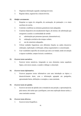 45
2. Organizar informação segundo a tipologia do texto.
3. Registar ideias, organizá-las e desenvolvê-las.
12. Redigir corretamente.
1. Respeitar as regras de ortografia, de acentuação, de pontuação e os sinais
auxiliares de escrita.
2. Controlar e mobilizar as estruturas gramaticais mais adequadas.
3. Construir dispositivos de encadeamento lógico, de retoma e de substituição que
assegurem a coesão e a continuidade de sentido:
a) substituições por pronomes (pessoais, demonstrativos);
b) ordenação correlativa dos tempos verbais;
c) uso de conectores adequados.
4. Utilizar unidades linguísticas com diferentes funções na cadeia discursiva:
ordenação, explicitação e retificação, reforço argumentativo e concretização.
5. Usar vocabulário específico do assunto que está a ser tratado, tendo em atenção
a riqueza vocabular, campos lexicais e semânticos.
13. Escrever textos narrativos.
1. Escrever textos narrativos, integrando os seus elementos numa sequência
lógica, com nexos causais, e usando o diálogo e a descrição.
14. Escrever textos informativos.
1. Escrever pequenos textos informativos com uma introdução ao tópico; o
desenvolvimento deste, com a informação agrupada em parágrafos,
apresentando factos, definições e exemplos; e uma conclusão.
15. Escrever textos de opinião.
1. Escrever um texto de opinião com a tomada de uma posição, e apresentação de,
pelo menos, três razões que a justifiquem, com uma explicação dessas razões, e
uma conclusão coerente.
16. Escrever textos diversos.
1. Escrever textos biográficos.
 