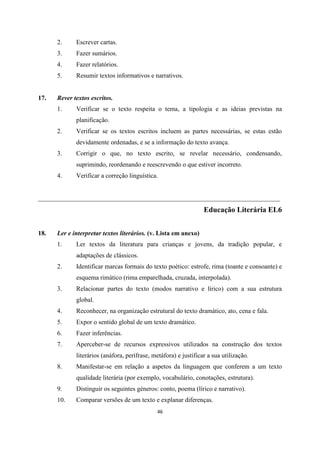 46
2. Escrever cartas.
3. Fazer sumários.
4. Fazer relatórios.
5. Resumir textos informativos e narrativos.
17. Rever textos escritos.
1. Verificar se o texto respeita o tema, a tipologia e as ideias previstas na
planificação.
2. Verificar se os textos escritos incluem as partes necessárias, se estas estão
devidamente ordenadas, e se a informação do texto avança.
3. Corrigir o que, no texto escrito, se revelar necessário, condensando,
suprimindo, reordenando e reescrevendo o que estiver incorreto.
4. Verificar a correção linguística.
___________________________________________________________________________
Educação Literária EL6
18. Ler e interpretar textos literários. (v. Lista em anexo)
1. Ler textos da literatura para crianças e jovens, da tradição popular, e
adaptações de clássicos.
2. Identificar marcas formais do texto poético: estrofe, rima (toante e consoante) e
esquema rimático (rima emparelhada, cruzada, interpolada).
3. Relacionar partes do texto (modos narrativo e lírico) com a sua estrutura
global.
4. Reconhecer, na organização estrutural do texto dramático, ato, cena e fala.
5. Expor o sentido global de um texto dramático.
6. Fazer inferências.
7. Aperceber-se de recursos expressivos utilizados na construção dos textos
literários (anáfora, perífrase, metáfora) e justificar a sua utilização.
8. Manifestar-se em relação a aspetos da linguagem que conferem a um texto
qualidade literária (por exemplo, vocabulário, conotações, estrutura).
9. Distinguir os seguintes géneros: conto, poema (lírico e narrativo).
10. Comparar versões de um texto e explanar diferenças.
 