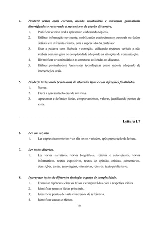 50
4. Produzir textos orais corretos, usando vocabulário e estruturas gramaticais
diversificados e recorrendo a mecanismos de coesão discursiva.
1. Planificar o texto oral a apresentar, elaborando tópicos.
2. Utilizar informação pertinente, mobilizando conhecimentos pessoais ou dados
obtidos em diferentes fontes, com a supervisão do professor.
3. Usar a palavra com fluência e correção, utilizando recursos verbais e não
verbais com um grau de complexidade adequado às situações de comunicação.
4. Diversificar o vocabulário e as estruturas utilizadas no discurso.
5. Utilizar pontualmente ferramentas tecnológicas como suporte adequado de
intervenções orais.
5. Produzir textos orais (4 minutos) de diferentes tipos e com diferentes finalidades.
1. Narrar.
2. Fazer a apresentação oral de um tema.
3. Apresentar e defender ideias, comportamentos, valores, justificando pontos de
vista.
___________________________________________________________________________
Leitura L7
6. Ler em voz alta.
1. Ler expressivamente em voz alta textos variados, após preparação da leitura.
7. Ler textos diversos.
1. Ler textos narrativos, textos biográficos, retratos e autorretratos, textos
informativos, textos expositivos, textos de opinião, críticas, comentários,
descrições, cartas, reportagens, entrevistas, roteiros, texto publicitário.
8. Interpretar textos de diferentes tipologias e graus de complexidade.
1. Formular hipóteses sobre os textos e comprová-las com a respetiva leitura.
2. Identificar temas e ideias principais.
3. Identificar pontos de vista e universos de referência.
4. Identificar causas e efeitos.
 