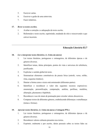 53
5. Escrever cartas.
6. Escrever o guião de uma entrevista.
7. Fazer relatórios.
17. Rever os textos escritos.
1. Avaliar a correção e a adequação do texto escrito.
2. Reformular o texto escrito, suprimindo, mudando de sítio e reescrevendo o que
estiver incorreto.
___________________________________________________________________________
Educação Literária EL7
18. Ler e interpretar textos literários. (v. Lista em anexo)
1. Ler textos literários, portugueses e estrangeiros, de diferentes épocas e de
géneros diversos.
2. Identificar temas, ideias principais, pontos de vista e universos de referência,
justificando.
3. Explicitar o sentido global do texto.
4. Sistematizar elementos constitutivos da poesia lírica (estrofe, verso, refrão,
rima, esquema rimático).
5. Detetar a forma como o texto está estruturado (diferentes partes).
6. Identificar e reconhecer o valor dos seguintes recursos expressivos:
enumeração, personificação, comparação, anáfora, perífrase, metáfora,
aliteração, pleonasmo e hipérbole.
7. Reconhecer o uso de sinais de pontuação para veicular valores discursivos.
8. Comparar textos de diferentes géneros, estabelecendo diferenças e semelhanças
(temas e formas).
19. Apreciar textos literários. (v. Lista em anexo e Listagem PNL)
1. Ler textos literários, portugueses e estrangeiros, de diferentes épocas e de
géneros diversos.
2. Reconhecer valores culturais presentes nos textos.
3. Exprimir, oralmente e por escrito, ideias pessoais sobre os textos lidos ou
 
