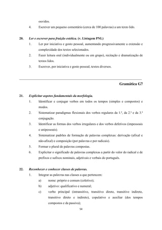 54
ouvidos.
4. Escrever um pequeno comentário (cerca de 100 palavras) a um texto lido.
20. Ler e escrever para fruição estética. (v. Listagem PNL)
1. Ler por iniciativa e gosto pessoal, aumentando progressivamente a extensão e
complexidade dos textos selecionados.
2. Fazer leitura oral (individualmente ou em grupo), recitação e dramatização de
textos lidos.
3. Escrever, por iniciativa e gosto pessoal, textos diversos.
___________________________________________________________________________
Gramática G7
21. Explicitar aspetos fundamentais da morfologia.
1. Identificar e conjugar verbos em todos os tempos (simples e compostos) e
modos.
2. Sistematizar paradigmas flexionais dos verbos regulares da 1.ª, da 2.ª e da 3.ª
conjugação.
3. Identificar as formas dos verbos irregulares e dos verbos defetivos (impessoais
e unipessoais).
4. Sistematizar padrões de formação de palavras complexas: derivação (afixal e
não-afixal) e composição (por palavras e por radicais).
5. Formar o plural de palavras compostas.
6. Explicitar o significado de palavras complexas a partir do valor do radical e de
prefixos e sufixos nominais, adjetivais e verbais do português.
22. Reconhecer e conhecer classes de palavras.
1. Integrar as palavras nas classes a que pertencem:
a) nome: próprio e comum (coletivo);
b) adjetivo: qualificativo e numeral;
c) verbo principal (intransitivo, transitivo direto, transitivo indireto,
transitivo direto e indireto), copulativo e auxiliar (dos tempos
compostos e da passiva);
 