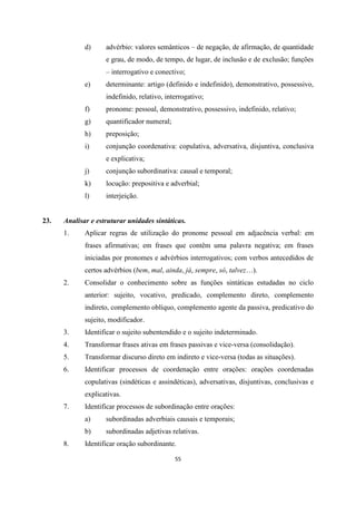 55
d) advérbio: valores semânticos – de negação, de afirmação, de quantidade
e grau, de modo, de tempo, de lugar, de inclusão e de exclusão; funções
– interrogativo e conectivo;
e) determinante: artigo (definido e indefinido), demonstrativo, possessivo,
indefinido, relativo, interrogativo;
f) pronome: pessoal, demonstrativo, possessivo, indefinido, relativo;
g) quantificador numeral;
h) preposição;
i) conjunção coordenativa: copulativa, adversativa, disjuntiva, conclusiva
e explicativa;
j) conjunção subordinativa: causal e temporal;
k) locução: prepositiva e adverbial;
l) interjeição.
23. Analisar e estruturar unidades sintáticas.
1. Aplicar regras de utilização do pronome pessoal em adjacência verbal: em
frases afirmativas; em frases que contêm uma palavra negativa; em frases
iniciadas por pronomes e advérbios interrogativos; com verbos antecedidos de
certos advérbios (bem, mal, ainda, já, sempre, só, talvez…).
2. Consolidar o conhecimento sobre as funções sintáticas estudadas no ciclo
anterior: sujeito, vocativo, predicado, complemento direto, complemento
indireto, complemento oblíquo, complemento agente da passiva, predicativo do
sujeito, modificador.
3. Identificar o sujeito subentendido e o sujeito indeterminado.
4. Transformar frases ativas em frases passivas e vice-versa (consolidação).
5. Transformar discurso direto em indireto e vice-versa (todas as situações).
6. Identificar processos de coordenação entre orações: orações coordenadas
copulativas (sindéticas e assindéticas), adversativas, disjuntivas, conclusivas e
explicativas.
7. Identificar processos de subordinação entre orações:
a) subordinadas adverbiais causais e temporais;
b) subordinadas adjetivas relativas.
8. Identificar oração subordinante.
 
