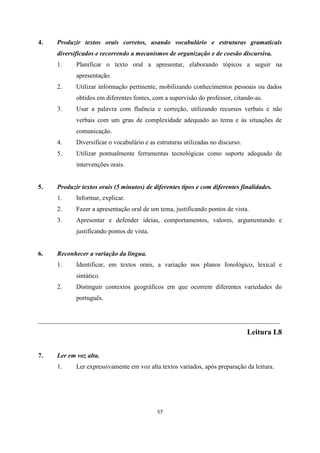 57
4. Produzir textos orais corretos, usando vocabulário e estruturas gramaticais
diversificados e recorrendo a mecanismos de organização e de coesão discursiva.
1. Planificar o texto oral a apresentar, elaborando tópicos a seguir na
apresentação.
2. Utilizar informação pertinente, mobilizando conhecimentos pessoais ou dados
obtidos em diferentes fontes, com a supervisão do professor, citando-as.
3. Usar a palavra com fluência e correção, utilizando recursos verbais e não
verbais com um grau de complexidade adequado ao tema e às situações de
comunicação.
4. Diversificar o vocabulário e as estruturas utilizadas no discurso.
5. Utilizar pontualmente ferramentas tecnológicas como suporte adequado de
intervenções orais.
5. Produzir textos orais (5 minutos) de diferentes tipos e com diferentes finalidades.
1. Informar, explicar.
2. Fazer a apresentação oral de um tema, justificando pontos de vista.
3. Apresentar e defender ideias, comportamentos, valores, argumentando e
justificando pontos de vista.
6. Reconhecer a variação da língua.
1. Identificar, em textos orais, a variação nos planos fonológico, lexical e
sintático.
2. Distinguir contextos geográficos em que ocorrem diferentes variedades do
português.
___________________________________________________________________________
Leitura L8
7. Ler em voz alta.
1. Ler expressivamente em voz alta textos variados, após preparação da leitura.
 