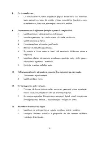 58
8. Ler textos diversos.
1. Ler textos narrativos, textos biográficos, páginas de um diário e de memórias,
textos expositivos, textos de opinião, críticas, comentários, descrições, cartas
de apresentação, currículos, reportagens, entrevistas, roteiros.
9. Interpretar textos de diferentes tipologias e graus de complexidade.
1. Identificar temas e ideias principais, justificando.
2. Identificar pontos de vista e universos de referência, justificando.
3. Identificar causas e efeitos.
4. Fazer deducções e inferências, justificando.
5. Reconhecer elementos de persuasão.
6. Reconhecer a forma como o texto está estruturado (diferentes partes e
subpartes).
7. Identificar relações intratextuais: semelhança, oposição, parte – todo, causa –
consequência e genérico – específico.
8. Explicitar o sentido global do texto.
10. Utilizar procedimentos adequados à organização e tratamento da informação.
1. Tomar notas, organizando-as.
2. Identificar ideias-chave.
11. Ler para apreciar textos variados.
1. Expressar, de forma fundamentada e sustentada, pontos de vista e apreciações
críticas suscitados pelos textos lidos em diferentes suportes.
2. Reconhecer o papel de diferentes suportes (papel, digital, visual) e espaços de
circulação (jornal, internet…) na estruturação e receção dos textos.
12. Reconhecer a variação da língua.
1. Identificar, em textos escritos, a variação nos planos lexical e sintático.
2. Distinguir contextos históricos e geográficos em que ocorrem diferentes
variedades do português.
 