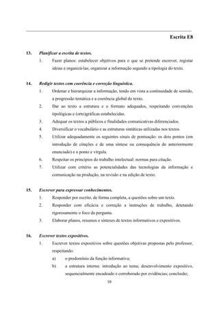 59
___________________________________________________________________________
Escrita E8
13. Planificar a escrita de textos.
1. Fazer planos: estabelecer objetivos para o que se pretende escrever, registar
ideias e organizá-las; organizar a informação segundo a tipologia do texto.
14. Redigir textos com coerência e correção linguística.
1. Ordenar e hierarquizar a informação, tendo em vista a continuidade de sentido,
a progressão temática e a coerência global do texto.
2. Dar ao texto a estrutura e o formato adequados, respeitando convenções
tipológicas e (orto)gráficas estabelecidas.
3. Adequar os textos a públicos e finalidades comunicativas diferenciados.
4. Diversificar o vocabulário e as estruturas sintáticas utilizadas nos textos.
5. Utilizar adequadamente os seguintes sinais de pontuação: os dois pontos (em
introdução de citações e de uma síntese ou consequência do anteriormente
enunciado) e o ponto e vírgula.
6. Respeitar os princípios do trabalho intelectual: normas para citação.
7. Utilizar com critério as potencialidades das tecnologias da informação e
comunicação na produção, na revisão e na edição de texto.
15. Escrever para expressar conhecimentos.
1. Responder por escrito, de forma completa, a questões sobre um texto.
2. Responder com eficácia e correção a instruções de trabalho, detetando
rigorosamente o foco da pergunta.
3. Elaborar planos, resumos e sínteses de textos informativos e expositivos.
16. Escrever textos expositivos.
1. Escrever textos expositivos sobre questões objetivas propostas pelo professor,
respeitando:
a) o predomínio da função informativa;
b) a estrutura interna: introdução ao tema; desenvolvimento expositivo,
sequencialmente encadeado e corroborado por evidências; conclusão;
 