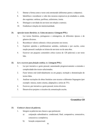 61
7. Detetar a forma como o texto está estruturado (diferentes partes e subpartes).
8. Identificar e reconhecer o valor dos recursos expressivos já estudados e, ainda,
dos seguintes: antítese, perífrase, eufemismo, ironia.
9. Distinguir a novidade de um texto em relação a outro(s).
10. Estabelecer relações de intertextualidade.
21. Apreciar textos literários. (v. Lista em anexo e Listagem PNL)
1. Ler textos literários, portugueses e estrangeiros, de diferentes épocas e de
géneros diversos.
2. Reconhecer valores culturais e éticos presentes nos textos.
3. Exprimir opiniões e problematizar sentidos, oralmente e por escrito, como
reação pessoal à audição ou leitura de um texto ou de uma obra.
4. Escrever um pequeno comentário crítico (cerca de 120 palavras) a um texto
lido.
22. Ler e escrever para fruição estética. (v. Listagem PNL)
1. Ler por iniciativa e gosto pessoal, aumentando progressivamente a extensão e
complexidade dos textos selecionados.
2. Fazer leitura oral (individualmente ou em grupo), recitação e dramatização de
textos lidos.
3. Analisar recriações de obras literárias com recurso a diferentes linguagens (por
exemplo: música, teatro cinema, adaptações a séries de TV).
4. Escrever, por iniciativa e gosto pessoal, textos diversos.
5. Desenvolver projetos e circuitos de comunicação escrita.
___________________________________________________________________________
Gramática G8
23. Conhecer classes de palavras.
1. Integrar as palavras nas classes a que pertencem:
a) conjunção subordinativa: condicional, final, comparativa, consecutiva,
concessiva e completiva;
b) locução conjuncional.
 