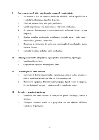 65
9. Interpretar textos de diferentes tipologias e graus de complexidade.
1. Reconhecer e usar em contexto vocábulos clássicos, léxico especializado e
vocabulário diferenciado da esfera da escrita.
2. Explicitar temas e ideias principais, justificando.
3. Identificar pontos de vista e universos de referência, justificando.
4. Reconhecer a forma como o texto está estruturado, atribuindo títulos a partes e
subpartes.
5. Analisar relações intratextuais: semelhança, oposição, parte – todo, causa –
consequência, genérico – específico.
6. Relacionar a estruturação do texto com a construção da significação e com a
intenção do autor.
7. Explicitar o sentido global do texto, justificando.
10. Utilizar procedimentos adequados à organização e tratamento da informação.
1. Identificar ideias-chave.
2. Organizar em tópicos a informação do texto.
11. Ler para apreciar textos variados.
1. Expressar, de forma fundamentada e sustentada, pontos de vista e apreciações
críticas suscitados pelos textos lidos em diferentes suportes.
2. Reconhecer o papel de diferentes suportes (papel, digital, visual) e espaços de
circulação (jornal, internet…) na estruturação e receção dos textos.
12. Reconhecer a variação da língua.
1. Identificar, em textos escritos, a variação nos planos fonológico, lexical, e
sintático.
2. Distinguir contextos históricos e geográficos em que ocorrem diferentes
variedades do português.
 