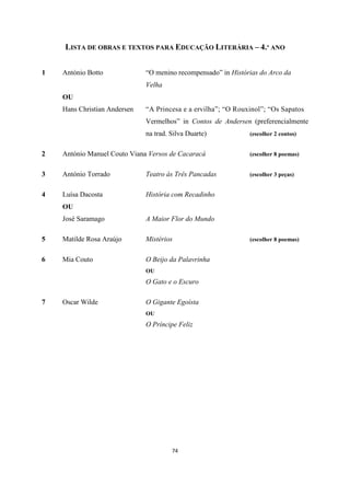 74
LISTA DE OBRAS E TEXTOS PARA EDUCAÇÃO LITERÁRIA – 4.º ANO
1 António Botto “O menino recompensado” in Histórias do Arco da
Velha
OU
Hans Christian Andersen “A Princesa e a ervilha”; “O Rouxinol”; “Os Sapatos
Vermelhos” in Contos de Andersen (preferencialmente
na trad. Silva Duarte) (escolher 2 contos)
2 António Manuel Couto Viana Versos de Cacaracá (escolher 8 poemas)
3 António Torrado Teatro às Três Pancadas (escolher 3 peças)
4 Luísa Dacosta História com Recadinho
OU
José Saramago A Maior Flor do Mundo
5 Matilde Rosa Araújo Mistérios (escolher 8 poemas)
6 Mia Couto O Beijo da Palavrinha
OU
O Gato e o Escuro
7 Oscar Wilde O Gigante Egoísta
OU
O Príncipe Feliz
 