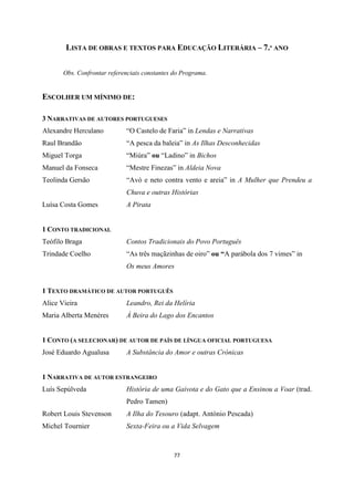 77
LISTA DE OBRAS E TEXTOS PARA EDUCAÇÃO LITERÁRIA – 7.º ANO
Obs. Confrontar referenciais constantes do Programa.
ESCOLHER UM MÍNIMO DE:
3 NARRATIVAS DE AUTORES PORTUGUESES
Alexandre Herculano “O Castelo de Faria” in Lendas e Narrativas
Raul Brandão “A pesca da baleia” in As Ilhas Desconhecidas
Miguel Torga “Miúra” ou “Ladino” in Bichos
Manuel da Fonseca “Mestre Finezas” in Aldeia Nova
Teolinda Gersão “Avó e neto contra vento e areia” in A Mulher que Prendeu a
Chuva e outras Histórias
Luísa Costa Gomes A Pirata
1 CONTO TRADICIONAL
Teófilo Braga Contos Tradicionais do Povo Português
Trindade Coelho “As três maçãzinhas de oiro” ou “A parábola dos 7 vimes” in
Os meus Amores
1 TEXTO DRAMÁTICO DE AUTOR PORTUGUÊS
Alice Vieira Leandro, Rei da Helíria
Maria Alberta Menéres À Beira do Lago dos Encantos
1 CONTO (A SELECIONAR) DE AUTOR DE PAÍS DE LÍNGUA OFICIAL PORTUGUESA
José Eduardo Agualusa A Substância do Amor e outras Crónicas
1 NARRATIVA DE AUTOR ESTRANGEIRO
Luís Sepúlveda História de uma Gaivota e do Gato que a Ensinou a Voar (trad.
Pedro Tamen)
Robert Louis Stevenson A Ilha do Tesouro (adapt. António Pescada)
Michel Tournier Sexta-Feira ou a Vida Selvagem
 