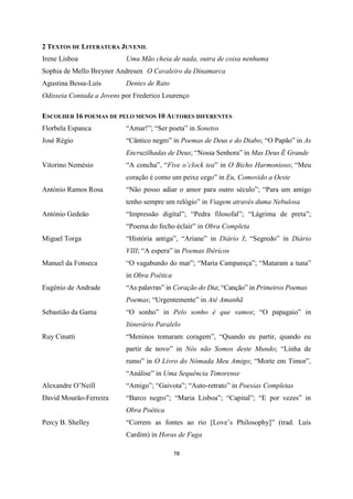 78
2 TEXTOS DE LITERATURA JUVENIL
Irene Lisboa Uma Mão cheia de nada, outra de coisa nenhuma
Sophia de Mello Breyner Andresen O Cavaleiro da Dinamarca
Agustina Bessa-Luís Dentes de Rato
Odisseia Contada a Jovens por Frederico Lourenço
ESCOLHER 16 POEMAS DE PELO MENOS 10 AUTORES DIFERENTES
Florbela Espanca “Amar!”; “Ser poeta” in Sonetos
José Régio “Cântico negro” in Poemas de Deus e do Diabo; “O Papão” in As
Encruzilhadas de Deus; “Nossa Senhora” in Mas Deus É Grande
Vitorino Nemésio “A concha”, “Five o’clock tea” in O Bicho Harmonioso; “Meu
coração é como um peixe cego” in Eu, Comovido a Oeste
António Ramos Rosa “Não posso adiar o amor para outro século”; “Para um amigo
tenho sempre um relógio” in Viagem através duma Nebulosa
António Gedeão “Impressão digital”; “Pedra filosofal”; “Lágrima de preta”;
“Poema do fecho éclair” in Obra Completa
Miguel Torga “História antiga”, “Ariane” in Diário I; “Segredo” in Diário
VIII; “A espera” in Poemas Ibéricos
Manuel da Fonseca “O vagabundo do mar”; “Maria Campaniça”; “Mataram a tuna”
in Obra Poética
Eugénio de Andrade “As palavras” in Coração do Dia; “Canção” in Primeiros Poemas
Poemas; “Urgentemente” in Até Amanhã
Sebastião da Gama “O sonho” in Pelo sonho é que vamos; “O papagaio” in
Itinerário Paralelo
Ruy Cinatti “Meninos tomaram coragem”, “Quando eu partir, quando eu
partir de novo” in Nós não Somos deste Mundo; “Linha de
rumo” in O Livro do Nómada Meu Amigo; “Morte em Timor”,
“Análise” in Uma Sequência Timorense
Alexandre O’Neill “Amigo”; “Gaivota”; “Auto-retrato” in Poesias Completas
David Mourão-Ferreira “Barco negro”; “Maria Lisboa”; “Capital”; “E por vezes” in
Obra Poética
Percy B. Shelley “Correm as fontes ao rio [Love’s Philosophy]” (trad. Luís
Cardim) in Horas de Fuga
 