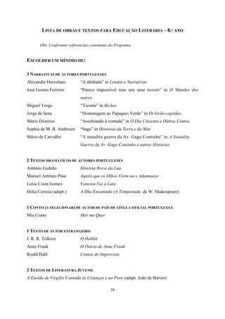 79
LISTA DE OBRAS E TEXTOS PARA EDUCAÇÃO LITERÁRIA – 8.º ANO
Obs. Confrontar referenciais constantes do Programa.
ESCOLHER UM MÍNIMO DE:
3 NARRATIVAS DE AUTORES PORTUGUESES
Alexandre Herculano “A abóbada” in Lendas e Narrativas
José Gomes Ferreira “Parece impossível mas sou uma nuvem” in O Mundos dos
outros
Miguel Torga “Vicente” in Bichos
Jorge de Sena “Homenagem ao Papagaio Verde” in Os Grão-capitães
Mário Dionísio “Assobiando à vontade” in O Dia Cinzento e Outros Contos
Sophia de M. B. Andresen “Saga” in Histórias da Terra e do Mar
Mário de Carvalho “A inaudita guerra da Av. Gago Coutinho” in A Inaudita
Guerra da Av. Gago Coutinho e outras Histórias
2 TEXTOS DRAMÁTICOS DE AUTORES PORTUGUESES
António Gedeão História Breve da Lua
Manuel António Pina Aquilo que os Olhos Vêem ou o Adamastor
Luísa Costa Gomes Vanessa Vai à Luta
Hélia Correia (adapt.) A Ilha Encantada (A Tempestade, de W. Shakespeare)
1 CONTO (A SELECIONAR) DE AUTOR DE PAÍS DE LÍNGUA OFICIAL PORTUGUESA
Mia Couto Mar me Quer
1 TEXTO DE AUTOR ESTRANGEIRO
J. R. R. Tolkien O Hobbit
Anne Frank O Diário de Anne Frank
Roald Dahl Contos do Imprevisto
2 TEXTOS DE LITERATURA JUVENIL
A Eneida de Virgílio Contada às Crianças e ao Povo (adapt. João de Barros)
 