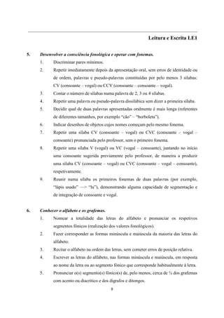 8
___________________________________________________________________________
Leitura e Escrita LE1
5. Desenvolver a consciência fonológica e operar com fonemas.
1. Discriminar pares mínimos.
2. Repetir imediatamente depois da apresentação oral, sem erros de identidade ou
de ordem, palavras e pseudo-palavras constituídas por pelo menos 3 sílabas:
CV (consoante – vogal) ou CCV (consoante – consoante – vogal).
3. Contar o número de sílabas numa palavra de 2, 3 ou 4 sílabas.
4. Repetir uma palavra ou pseudo-palavra dissilábica sem dizer a primeira sílaba.
5. Decidir qual de duas palavras apresentadas oralmente é mais longa (referentes
de diferentes tamanhos, por exemplo “cão” – “borboleta”).
6. Indicar desenhos de objetos cujos nomes começam pelo mesmo fonema.
7. Repetir uma sílaba CV (consoante – vogal) ou CVC (consoante – vogal –
consoante) pronunciada pelo professor, sem o primeiro fonema.
8. Repetir uma sílaba V (vogal) ou VC (vogal – consoante), juntando no início
uma consoante sugerida previamente pelo professor, de maneira a produzir
uma sílaba CV (consoante – vogal) ou CVC (consoante – vogal – consoante),
respetivamente.
9. Reunir numa sílaba os primeiros fonemas de duas palavras (por exemplo,
“lápis usado” —> “lu”), demonstrando alguma capacidade de segmentação e
de integração de consoante e vogal.
6. Conhecer o alfabeto e os grafemas.
1. Nomear a totalidade das letras do alfabeto e pronunciar os respetivos
segmentos fónicos (realização dos valores fonológicos).
2. Fazer corresponder as formas minúscula e maiúscula da maioria das letras do
alfabeto.
3. Recitar o alfabeto na ordem das letras, sem cometer erros de posição relativa.
4. Escrever as letras do alfabeto, nas formas minúscula e maiúscula, em resposta
ao nome da letra ou ao segmento fónico que corresponde habitualmente à letra.
5. Pronunciar o(s) segmento(s) fónico(s) de, pelo menos, cerca de ¾ dos grafemas
com acento ou diacrítico e dos dígrafos e ditongos.
 
