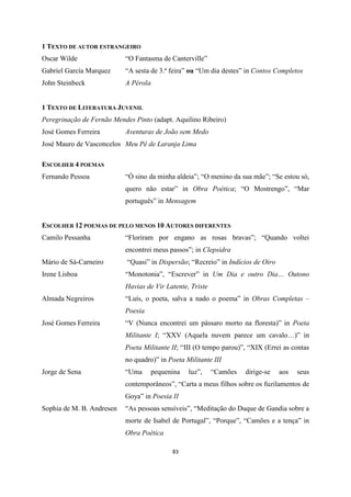 83
1 TEXTO DE AUTOR ESTRANGEIRO
Oscar Wilde “O Fantasma de Canterville”
Gabriel García Marquez “A sesta de 3.ª feira” ou “Um dia destes” in Contos Completos
John Steinbeck A Pérola
1 TEXTO DE LITERATURA JUVENIL
Peregrinação de Fernão Mendes Pinto (adapt. Aquilino Ribeiro)
José Gomes Ferreira Aventuras de João sem Medo
José Mauro de Vasconcelos Meu Pé de Laranja Lima
ESCOLHER 4 POEMAS
Fernando Pessoa “Ó sino da minha aldeia”; “O menino da sua mãe”; “Se estou só,
quero não estar” in Obra Poética; “O Mostrengo”, “Mar
português” in Mensagem
ESCOLHER 12 POEMAS DE PELO MENOS 10 AUTORES DIFERENTES
Camilo Pessanha “Floriram por engano as rosas bravas”; “Quando voltei
encontrei meus passos”; in Clepsidra
Mário de Sá-Carneiro “Quasi” in Dispersão; “Recreio” in Indícios de Oiro
Irene Lisboa “Monotonia”, “Escrever” in Um Dia e outro Dia… Outono
Havias de Vir Latente, Triste
Almada Negreiros “Luís, o poeta, salva a nado o poema” in Obras Completas –
Poesia
José Gomes Ferreira “V (Nunca encontrei um pássaro morto na floresta)” in Poeta
Militante I; “XXV (Aquela nuvem parece um cavalo…)” in
Poeta Militante II; “III (O tempo parou)”, “XIX (Errei as contas
no quadro)” in Poeta Militante III
Jorge de Sena “Uma pequenina luz”, “Camões dirige-se aos seus
contemporâneos”, “Carta a meus filhos sobre os fuzilamentos de
Goya” in Poesia II
Sophia de M. B. Andresen “As pessoas sensíveis”, “Meditação do Duque de Gandia sobre a
morte de Isabel de Portugal”, “Porque”, “Camões e a tença” in
Obra Poética
 