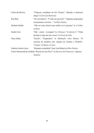 84
Carlos de Oliveira “Vilancete castelhano de Gil Vicente”, “Quando a harmonia
chega” in Terra da Harmonia
Ruy Belo “Os estivadores”; “E tudo era possível”; “Algumas proposições
com pássaros e árvores…” in Obra Poética
Herberto Helder “Não sei como dizer-te que minha voz te procura” in A Colher
na Boca
Gastão Cruz “Ode soneto à coragem” in A Doença; “A cotovia é”, “Tinha
deixado a torpe arte dos versos” in Teoria da Fala
Nuno Júdice “Escola”, “Fragmentos” in Meditação sobre Ruínas; “O
conceito de metáfora com citações de Camões e Florbela”,
“Contas”, in Rimas e Contas
Federico García Lorca “Romance sonâmbulo” (trad. José Bento) in Obra Poética
Carlos Drummond de Andrade “Receita de Ano Novo” in Discurso da Primavera e Algumas
Sombras
 