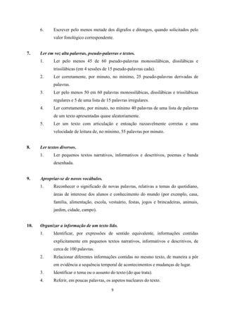 9
6. Escrever pelo menos metade dos dígrafos e ditongos, quando solicitados pelo
valor fonológico correspondente.
7. Ler em voz alta palavras, pseudo-palavras e textos.
1. Ler pelo menos 45 de 60 pseudo-palavras monossilábicas, dissilábicas e
trissilábicas (em 4 sessões de 15 pseudo-palavras cada).
2. Ler corretamente, por minuto, no mínimo, 25 pseudo-palavras derivadas de
palavras.
3. Ler pelo menos 50 em 60 palavras monossilábicas, dissilábicas e trissilábicas
regulares e 5 de uma lista de 15 palavras irregulares.
4. Ler corretamente, por minuto, no mínimo 40 palavras de uma lista de palavras
de um texto apresentadas quase aleatoriamente.
5. Ler um texto com articulação e entoação razoavelmente corretas e uma
velocidade de leitura de, no mínimo, 55 palavras por minuto.
8. Ler textos diversos.
1. Ler pequenos textos narrativos, informativos e descritivos, poemas e banda
desenhada.
9. Apropriar-se de novos vocábulos.
1. Reconhecer o significado de novas palavras, relativas a temas do quotidiano,
áreas de interesse dos alunos e conhecimento do mundo (por exemplo, casa,
família, alimentação, escola, vestuário, festas, jogos e brincadeiras, animais,
jardim, cidade, campo).
10. Organizar a informação de um texto lido.
1. Identificar, por expressões de sentido equivalente, informações contidas
explicitamente em pequenos textos narrativos, informativos e descritivos, de
cerca de 100 palavras.
2. Relacionar diferentes informações contidas no mesmo texto, de maneira a pôr
em evidência a sequência temporal de acontecimentos e mudanças de lugar.
3. Identificar o tema ou o assunto do texto (do que trata).
4. Referir, em poucas palavras, os aspetos nucleares do texto.
 