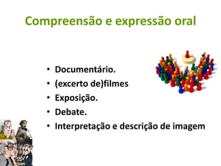 Compreensão e expressão oral


   •   Documentário.
   •   (excerto de)filmes
   •   Exposição.
   •   Debate.
   •   Interpretação e descrição de imagem
 