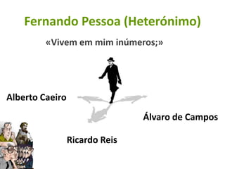 Fernando Pessoa (Heterónimo)
         «Vivem em mim inúmeros;»




Alberto Caeiro
                                Álvaro de Campos

                 Ricardo Reis
 