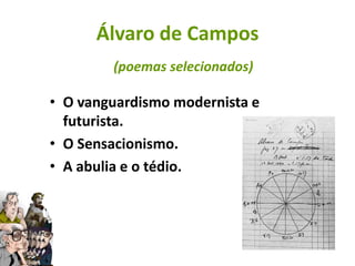 Álvaro de Campos
        (poemas selecionados)

• O vanguardismo modernista e
  futurista.
• O Sensacionismo.
• A abulia e o tédio.
 