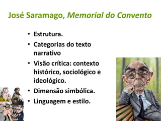 José Saramago, Memorial do Convento

    • Estrutura.
    • Categorias do texto
      narrativo
    • Visão crítica: contexto
      histórico, sociológico e
      ideológico.
    • Dimensão simbólica.
    • Linguagem e estilo.
 