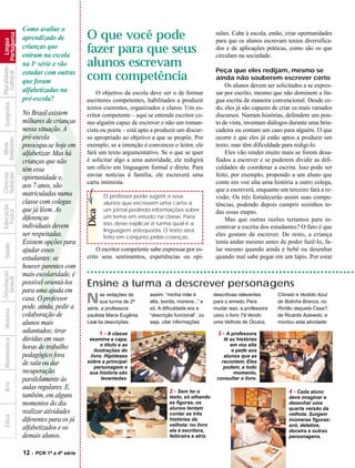 Como avaliar o
                                                  O que você pode                                          niões. Cabe à escola, então, criar oportunidades
            Portuguesa



                         aprendizado de
              Língua




                                                                                                           para que os alunos escrevam textos diversifica-
                         crianças que
                         entram na escola
                                                  fazer para que seus                                      dos e de aplicações práticas, como são os que
                                                                                                           circulam na sociedade.
                         na 1a série e vão        alunos escrevam
Pluralidade




                         estudar com outras                                                                Peça que eles redijam, mesmo se
                                                  com competência
  Cultural




                                                                                                           ainda não souberem escrever certo
                         que foram
                                                                                                               Os alunos devem ser solicitados a se expres-
                         alfabetizadas na             O objetivo da escola deve ser o de formar            sar por escrito, mesmo que não dominem a lín-
                         pré-escola?              escritores competentes, habilitados a produzir           gua escrita de maneira convencional. Desde ce-
  Geografia




                                                  textos coerentes, organizados e claros. Um es-           do, eles já são capazes de criar os mais variados
                         No Brasil existem        critor competente – aqui se entende escritor co-         discursos. Narram histórias, defendem um pon-




                    ?
                         milhares de crianças     mo alguém capaz de escrever e não um roman-              to de vista, inventam diálogos durante uma brin-
                         nessa situação. A        cista ou poeta – está apto a produzir um discur-         cadeira ou contam um caso para alguém. O que
                         pré-escola               so apropriado ao objetivo a que se propõe. Por           ocorre é que eles já estão aptos a produzir um
Ambiente




                         preocupa-se hoje em
  Meio




                                                  exemplo, se a intenção é convencer o leitor, ele         texto, mas têm dificuldade para redigi-lo.
                         alfabetizar. Mas há      fará um texto argumentativo. Se o que se quer                Eles vão render muito mais se forem desa-
                         crianças que não         é solicitar algo a uma autoridade, ele redigirá          fiados a escrever e se puderem dividir as difi-
                         têm essa                 um ofício em linguagem formal e direta. Para             culdades de coordenar a escrita. Isso pode ser
Naturais
Ciências




                         oportunidade e,          enviar notícias à família, ele escreverá uma             feito, por exemplo, propondo a um aluno que
                                                  carta intimista.                                         conte em voz alta uma história a outro colega,
                         aos 7 anos, são
                                                                                                           que a escreverá, enquanto um terceiro fará a re-
                         matriculadas numa               O professor pode sugerir a seus                   visão. Os três fortalecerão assim suas compe-
                         classe com colegas              alunos que escrevam uma carta a                   tências, podendo depois cumprir sozinhos to-
Educação




                         que já lêem. As                 um jornal pedindo informações sobre
                                                  Dica
  Física




                                                                                                           das essas etapas.
                         diferenças                      um tema em estudo na classe. Para
                                                                                                               Mas que outras razões teríamos para in-
                                                         isso, deve explicar à turma qual é a
                         individuais devem                                                                 centivar a escrita dos estudantes? O fato é que
                                                         linguagem adequada. O texto será
                         ser respeitadas.                feito em conjunto pelas crianças.
                                                                                                           eles gostam de escrever. De resto, a criança
                         Existem opções para                                                               tenta andar mesmo antes de poder fazê-lo, fa-
  Saúde




                         ajudar esses                 O escritor competente sabe expressar por es-         lar mesmo quando ainda é bebê ou desenhar
                         estudantes: se           crito seus sentimentos, experiências ou opi-             quando mal sabe pegar em um lápis. Por estar
                         houver parentes com
Orientação




                         mais escolaridade, é
  Sexual




                         possível orientá-los     Ensine a turma a descrever personagens
                         para uma ajuda em
                         casa. O professor
                         pode, ainda, pedir a
                                                  N     as redações de
                                                        sua turma de 2ª
                                                  série, a professora
                                                                           assim: “minha mãe é
                                                                           alta, bonita, morena...” e
                                                                           só. A dificuldade era a
                                                                                                          descritivas relevantes
                                                                                                          para o enredo. Para
                                                                                                          mudar isso, a professora
                                                                                                                                     Chinelo e Vestido Azul
                                                                                                                                     de Bolinha Branca, no
                                                                                                                                     Portão daquela Casa?,
  História




                         colaboração de           paulista Maria Eugênia   “descrição funcional”, ou      usou o livro Tá Vendo      de Ricardo Azevedo, e
                         alunos mais              Leal lia descrições      seja, citar informações        uma Velhota de Óculos,     montou esta atividade:
                         adiantados; tirar              1 - A classe                                       3 - A professora
                         dúvidas em suas           examina a capa,                                            lê as histórias
  Matemática




                                                        o título e as                                            em voz alta
                         horas de trabalho           ilustrações do                                               e pede aos
                         pedagógico fora           livro. Hipóteses                                           alunos que as
                         de sala ou dar           sobre a principal                                          recontem. Eles
                                                     personagem e                                             podem, a todo
                         recuperação               sua história são                                                momento,
                         paralelamente às               levantadas.                                        consultar o livro.
  Arte




                         aulas regulares. E,
                                                                                    2 - Sem ler o                                        4 - Cada aluno
                         também, em alguns                                          texto, só olhando                                    deve imaginar e
                         momentos do dia                                            as figuras, os                                       desenhar uma
                                                                                    alunos tentam                                        quarta versão da
                         realizar atividades                                        contar as três                                       velhota. Surgem
  Ética




                         diferentes para os já                                      histórias da                                         inúmeras figuras:
                                                                                    velhota: no livro                                    avó, detetive,
                         alfabetizados e os                                         ela é escritora,                                     doceira e outras
                         demais alunos.                                             feiticeira e atriz.                                  personagens.


                         12 - PCN 1ª a 4ª série
 