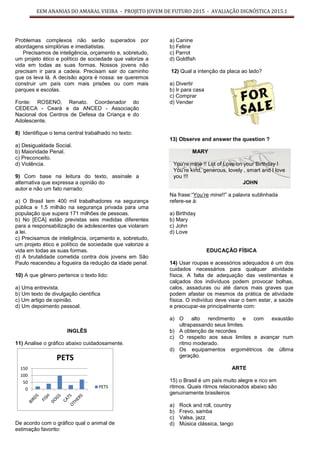 EEM ANANIAS DO AMARAL VIEIRA - PROJETO JOVEM DE FUTURO 2015 - AVALIAÇÃO DIGNÓSTICA 2015.1
Problemas complexos não serão superados por
abordagens simplórias e imediatistas.
Precisamos de inteligência, orçamento e, sobretudo,
um projeto ético e político de sociedade que valorize a
vida em todas as suas formas. Nossos jovens não
precisam ir para a cadeia. Precisam sair do caminho
que os leva lá. A decisão agora é nossa: se queremos
construir um país com mais prisões ou com mais
parques e escolas.
Fonte: ROSENO, Renato. Coordenador do
CEDECA - Ceará e da ANCED - Associação
Nacional dos Centros de Defesa da Criança e do
Adolescente.
8) Identifique o tema central trabalhado no texto:
a) Desigualdade Social.
b) Maioridade Penal.
c) Preconceito.
d) Violência.
9) Com base na leitura do texto, assinale a
alternativa que expressa a opinião do
autor e não um fato narrado:
a) O Brasil tem 400 mil trabalhadores na segurança
pública e 1,5 milhão na segurança privada para uma
população que supera 171 milhões de pessoas.
b) No [ECA] estão previstas seis medidas diferentes
para a responsabilização de adolescentes que violaram
a lei.
c) Precisamos de inteligência, orçamento e, sobretudo,
um projeto ético e político de sociedade que valorize a
vida em todas as suas formas.
d) A brutalidade cometida contra dois jovens em São
Paulo reacendeu a fogueira da redução da idade penal.
10) A que gênero pertence o texto lido:
a) Uma entrevista.
b) Um texto de divulgação científica
c) Um artigo de opinião.
d) Um depoimento pessoal.
INGLÊS
11) Analise o gráfico abaixo cuidadosamente.
0
50
100
150
PETS
PETS
De acordo com o gráfico qual o animal de
estimação favorito:
a) Canine
b) Feline
c) Parrot
d) Goldfish
12) Qual a intenção da placa ao lado?
a) Divertir
b) Ir para casa
c) Comprar
d) Vender
13) Observe and answer the question ?
MARY
You’re mine !! Lot of Love on your Birthday !
You’re kind, generous, lovely , smart and I love
you !!!
JOHN
Na frase:“You’re mine!!” a palavra sublinhada
refere-se à:
a) Birthday
b) Mary
c) John
d) Love
EDUCAÇÃO FÍSICA
14) Usar roupas e acessórios adequados é um dos
cuidados necessários para qualquer atividade
física. A falta de adequação das vestimentas e
calçados dos indivíduos podem provocar bolhas,
calos, assaduras ou até danos mais graves que
podem afastar os mesmos da prática de atividade
física. O indivíduo deve visar o bem estar, a saúde
e preocupar-se principalmente com:
a) O alto rendimento e com exaustão
ultrapassando seus limites.
b) A obtenção de recordes
c) O respeito aos seus limites e avançar num
ritmo moderado.
d) Os equipamentos ergométricos de última
geração.
ARTE
15) o Brasil é um país muito alegre e rico em
ritmos. Quais ritmos relacionados abaixo são
genuinamente brasileiros
a) Rock and roll, country
b) Frevo, samba
c) Valsa, jazz
d) Música clássica, tango
 