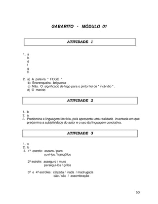50
GABARITO - MÓDULO 01
1. a
b
d
f
g
h
2. a) A palavra “ FOGO “
b) Encrenqueira , briguenta
c) Não. O significado de fogo para o pintor foi de “ incêndio “ .
d) O marido
1. b
2. a
3. Predomina a linguagem literária, pois apresenta uma realidade inventada em que
predomina a subjetividade do autor e o uso da linguagem conotativa.
1. c
2. b
3. 1ª estrofe: escuro / puro
ouvi-los / tranqüilos
2ª estrofe: asseguro / muro
persegui-los / grilos
3ª e 4ª estrofes: calçada / nada / madrugada
cão / são / assombração
ATIVIDADE 1
ATIVIDADE 2
ATIVIDADE 3
 