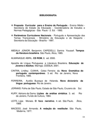 54
BIBLIOGRAFIA
Proposta Curricular para o Ensino de Português - Ensino Médio -
Secretaria de Estado da Educação - Coordenadoria de Estudos e
Normas Pedagógicas - São Paulo - 2. Ed. - 1992.
Parâmetros Curriculares Nacionais - Português e Apresentação dos
Temas Transversais - Ministério da Educação e do Desporto -
Secretaria da Educação - Brasília - 1997.
ABDALA JÚNIOR, Benjamim; CAPEDELLI, Samira Youssef. Tempos
da literatura brasileira. São Paulo, Ática, 1985.
ALMANAQUE ABRIL. CD ROM, 8. ed. 2000.
Apostila de Língua Portuguesa e Literatura Brasileira. Educação de
Jovens e Adultos. Maringá, CEEBJA, 2001.
CINTRA, Lindley; CUNHA, Celso Ferreira da. Nova Gramática do
português contemporâneo. 3. ed. Rio de Janeiro, Nova
Fronteira, 1985.
FERREIRA, Aurélio Buarque de Holanda. Novo dicionário da
língua portuguesa. Rio de Janeiro.
JORNAIS: Folha de São Paulo, Estado de São Paulo, Cruzeiro do Sul.
KURY, Adriano da Gama. Lições de análise sintática. 3. ed. Rio
de Janeiro, Fundo de Cultura, 1984.
LEITE, Lígia Moraes. O foco narrativo. 4. ed. São Paulo. Ática,
1989.
MACEDO, José Armando. A redação do vestibular. São Paulo,
Moderna, 1977.
 