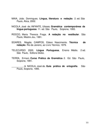 55
MAIA, João Domingues. Língua, literatura e redação. 2. ed. São
Paulo, Ática, 2002.
NICOLA, José de; INFANTE, Ulisses. Gramática contemporânea da
língua portuguesa. 11. ed. São Paulo, Scipione, 1993.
ROCCO, Maria Thereza Fraga. A redação no vestibular. São
Paulo, Mestre Jou, 1981.
SOARES, Magda; CAMPOS, Edson Nascimento. Técnica de
redação. Rio de Janeiro, ao Livro Técnico, 1979.
TELECURSO 2000, Língua Portuguesa, Ensino Médio. 2 ed.
São Paulo, Editora Globo.
TERRA, Ermani. Curso Prático de Gramática. 2. Ed. São Paulo,
Scipione, 1991.
_________. & NICOLA, José de. Guia prático de ortografia. São
Paulo, Scipione, 1995.
 