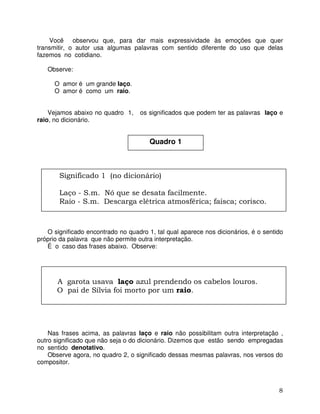 8
Você observou que, para dar mais expressividade às emoções que quer
transmitir, o autor usa algumas palavras com sentido diferente do uso que delas
fazemos no cotidiano.
Observe:
O amor é um grande laço.
O amor é como um raio.
Vejamos abaixo no quadro 1, os significados que podem ter as palavras laço e
raio, no dicionário.
O significado encontrado no quadro 1, tal qual aparece nos dicionários, é o sentido
próprio da palavra que não permite outra interpretação.
É o caso das frases abaixo. Observe:
Nas frases acima, as palavras laço e raio não possibilitam outra interpretação ,
outro significado que não seja o do dicionário. Dizemos que estão sendo empregadas
no sentido denotativo.
Observe agora, no quadro 2, o significado dessas mesmas palavras, nos versos do
compositor.
Significado 1 (no dicionário)
Laço - S.m. Nó que se desata facilmente.
Raio - S.m. Descarga elétrica atmosférica; faísca; corisco.
A garota usava laço azul prendendo os cabelos louros.
O pai de Sílvia foi morto por um raio.
Quadro 1
 