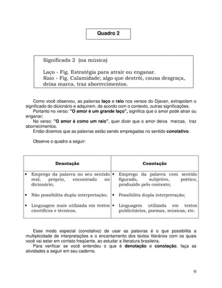 9
Como você observou, as palavras laço e raio nos versos do Djavan, extrapolam o
significado do dicionário e adquirem, de acordo com o contexto, outras significações.
Portanto no verso: "O amor é um grande laço", significa que o amor pode atrair ou
enganar;
No verso: "O amor é como um raio", quer dizer que o amor deixa marcas, traz
aborrecimentos.
Então dizemos que as palavras estão sendo empregadas no sentido conotativo.
Observe o quadro a seguir:
Denotação Conotação
• Emprego da palavra no seu sentido
real, próprio, encontrado no
dicionário;
• Não possibilita dupla interpretação;
• Linguagem mais utilizada em textos
científicos e técnicos.
• Emprego da palavra com sentido
figurado, subjetivo, poético,
produzido pelo contexto;
• Possibilita dupla interpretação;
• Linguagem utilizada em textos
publicitários, poemas, músicas, etc.
Esse modo especial (conotativo) de usar as palavras é o que possibilita a
multiplicidade de interpretações e o encantamento dos textos literários com os quais
você vai estar em contato freqüente, ao estudar a literatura brasileira.
Para verificar se você entendeu o que é denotação e conotação, faça as
atividades a seguir em seu caderno.
Significado 2 (na música)
Laço - Fig. Estratégia para atrair ou enganar.
Raio - Fig. Calamidade; algo que destrói, causa desgraça,
deixa marca, traz aborrecimentos.
Quadro 2
 
