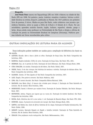 BRAS_MP_PORT_5_MERC.qxd:Layout 1     8/11/08   7:29 PM   Page 58




           Página 253
                   Biografia
                   José Paulo Paes nasceu em Taquaritinga (SP) em 1926 e faleceu na cidade de São
                                                                                                                          ..
              Paulo (SP) em 1998. Foi químico, poeta, tradutor, ensaísta e tradutor. Iniciou a ativi-
              dade literária na revista Joaquim, publicada no Paraná. Em 1947 publicou seu primeiro
              livro de poemas, O aluno. Mudou-se para São Paulo, onde colaborou com jornais e pe-
              riódicos literários, entre os quais a Folha de S.Paulo e O Estado de S. Paulo. Foi um
              autodidata: aprendeu sozinho francês, inglês, italiano, espanhol, alemão, grego e
              latim. Atuou ainda como professor na Universidade de São Paulo e dirigiu a oficina de
              tradução de poesia na Universidade Estadual de Campinas (Unicamp). Publicou poe-
              mas infantis em livros reconhecidos pela crítica



           OUTRAS INDICAÇÕES DE LEITURA PARA OS ALUNOS


               Essas indicações podem também ser usadas para a ampliação da biblioteca da classe ou
           da escola.
           • AZEVEDO, Ricardo. Abre a boca e fecha os olhos. Ilustração de Graça Lima. São Paulo: Companhia das
             Letrinhas, 2005.
           • BARBOSA, Rogério Andrade. O filho do vento. Ilustração de Graça Lima. São Paulo: DCL, 2001.
           • BRENMAN, Ilan. As 14 pérolas da Índia. Ilustração de Ionit Zilberman. São Paulo: Brinque-Book, 2008.
           • CORA CORALINA. As cocadas. Ilustração de Alê Abreu. São Paulo: Global, 2007.
           • FREIRE, Paulo. O céu das crianças; dez histórias de meninos e estrelas. Ilustração de Adriana Alves. São
             Paulo: Companhia das Letrinhas, 2008.
           • GAARDER, Jostein. Ei! Tem alguém aí? São Paulo: Companhia das Letrinhas, 2007.
           • LAGO, Ângela. Uma palavra somente. São Paulo: Moderna, 2002
           • LIMA, Edy. O caneco dourado. São Paulo: Companhia Editora Nacional, 2006.
           • MACHADO, Ana Maria (Org.). O tesouro das virtudes para crianças 2. Ilustração de Thaís Quintella de
              Linhares. Rio de Janeiro: Nova Fronteira, 2000.
           • MUNDURUKU, Daniel. O Homem que roubava horas. Ilustração de Janaína Tokitaka. São Paulo: Brinque-
             Book, 2007.
           • NESTROVSKI, Arthur. Viagens pra lugares que eu nunca fui. Ilustração de Andrés Sandoval. São Paulo:
             Companhia das Letrinhas, 2008.
           • ROCHA, Ruth. Histórias das mil e uma noites. 2. ed. Ilustração de Maurício Negro. São Paulo: FTD, 2006.
           • RUMFORD, James. O presente de aniversário do marajá. São Paulo: Brinque-Book, 2004.
           • SANTOS, Joel Rufino dos. Gosto de África; histórias de lá e daqui. Ilustração de Cláudia Scatamacchia. São
              Paulo: Global, 2008.
           • SAVAGET, Luciana. Operação Resgate em Bagdá; a batalha invisível. Ilustração de Thaís Quintella de
             Linhares. Rio de Janeiro: Nova Fronteira, 2005.
           • ZIRALDO. Uma professora muito maluquinha. São Paulo: Melhoramentos, 1995.

     58
 