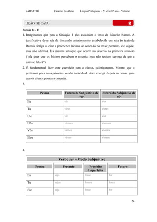 GABARITO              Caderno do Aluno   Língua Portuguesa – 5ª série/6º ano – Volume 1




Páginas 44 - 47
1. Imaginamos que para a Situação 1 eles escolham o texto de Ricardo Ramos. A
     justificativa deve sair da discussão anteriormente estabelecida em sala (o texto de
     Ramos obriga o leitor a preencher lacunas de conexão no texto; portanto, ele sugere,
     mas não afirma). É a mesma situação que ocorre no descrito na primeira situação
     (“ele quer que os leitores percebam o assunto, mas não tenham certeza de que a
     análise falará”).
2. É fundamental fazer este exercício com a classe, coletivamente. Mesmo que o
     professor peça uma primeira versão individual, deve corrigir depois na lousa, para
     que os alunos possam comentar.
3.

                  Pessoa            Futuro do Subjuntivo de      Futuro do Subjuntivo de
                                              ver                          vi r
      Eu                            vir                          vier

      Tu                            vires                        vieres

      Ele                           vir                          vier

      Nós                           virmos                       viermos

      Vós                           virdes                       vierdes

      Eles                          virem                        vierem



4.

                              Verbo ser – Modo Subjuntivo
             Pessoa                Presente           Pretérito                   Futuro
                                                     Imperfeito
      Eu                   seja                   fosse                   for

      Tu                   sejas                  fosses                  fores

      Ele                  seja                   fosse                   for



                                                                                               24
 