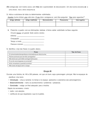 Ele carregou-os com muitos sacos, sem lhes dar a oportunidade de descansarem. Um dos burros encostou-se a
uma árvore, mas o dono empurrou-o.
3. Indica a subclasse de todos os determinantes sublinhados.
Aqueles burros tinham uma vida dura. O seu dono carregava-os sem lhes perguntar: “Que peso aguentas?”
Artigo definido Artigo indefinido Demonstrativo Possessivo Interrogativo
4. Preenche o quadro com as informações relativas à forma verbal sublinhada na frase seguinte:
O burro levava um grande fardo sobre o lombo.
Infinitivo _______________________________
Conjugação ____________________________
Tempo e modo _________________________
Pessoa e número _______________________
5. Identifica o tipo das frases no quadro abaixo.
Frase Tipo de frase
a. O comerciante transportava a mercadoria em dois burros.
b. Pobres animais que iam tão carregados!
c. Não devia ser permitido carregar tanto peso.
d. E se ele escorregasse na corrente?
e. Vá lá, levanta-te,querido burrinho!
f. Não saias da água sem a carga.
Grupo III
Escreve uma história, de 140 a 200 palavras, em que um burro seja a personagem principal. Não te esqueças de
planificar o teu texto:
• Introdução – situa a narrativa no tempo e no espaço; apresenta e caracteriza a(s) personagem(ns).
• Desenvolvimento – narra os acontecimentos / problemas / peripécias.
• Conclusão – redige um final adequado para a história.
Depois de escreveres o texto:
• revê-o com atenção;
• certifica-te de que respeitaste o que te é pedido.
 