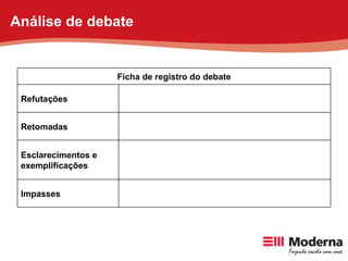 Análise de debate Impasses Esclarecimentos e  exemplificações Retomadas Refutações Ficha de registro do debate 