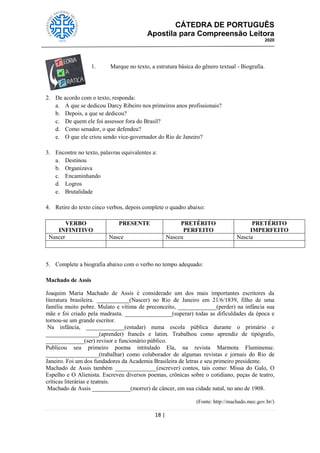 CÁTEDRA DE PORTUGUÊS
Apostila para Compreensão Leitora
2020
18 |
1. Marque no texto, a estrutura básica do gênero textual - Biografia.
2. De acordo com o texto, responda:
a. A que se dedicou Darcy Ribeiro nos primeiros anos profissionais?
b. Depois, a que se dedicou?
c. De quem ele foi assessor fora do Brasil?
d. Como senador, o que defendeu?
e. O que ele criou sendo vice-governador do Rio de Janeiro?
3. Encontre no texto, palavras equivalentes a:
a. Destinou
b. Organizava
c. Encaminhando
d. Logros
e. Brutalidade
4. Retire do texto cinco verbos, depois complete o quadro abaixo:
VERBO
INFINITIVO
PRESENTE PRETÉRITO
PERFEITO
PRETÉRITO
IMPERFEITO
Nascer Nasce Nasceu Nascia
5. Complete a biografia abaixo com o verbo no tempo adequado:
Machado de Assis
Joaquim Maria Machado de Assis é considerado um dos mais importantes escritores da
literatura brasileira. ___________(Nascer) no Rio de Janeiro em 21/6/1839, filho de uma
família muito pobre. Mulato e vítima de preconceito, _____________(perder) na infância sua
mãe e foi criado pela madrasta. ________________(superar) todas as dificuldades da época e
tornou-se um grande escritor.
Na infância, _____________(estudar) numa escola pública durante o primário e
__________________(aprender) francês e latim. Trabalhou como aprendiz de tipógrafo,
_____________(ser) revisor e funcionário público.
Publicou seu primeiro poema intitulado Ela, na revista Marmota Fluminense.
__________________(trabalhar) como colaborador de algumas revistas e jornais do Rio de
Janeiro. Foi um dos fundadores da Academia Brasileira de letras e seu primeiro presidente.
Machado de Assis também ______________(escrever) contos, tais como: Missa do Galo, O
Espelho e O Alienista. Escreveu diversos poemas, crônicas sobre o cotidiano, peças de teatro,
críticas literárias e teatrais.
Machado de Assis _____________(morrer) de câncer, em sua cidade natal, no ano de 1908.
(Fonte: http://machado.mec.gov.br/)
 
