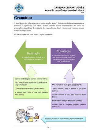 CÁTEDRA DE PORTUGUÊS
Apostila para Compreensão Leitora
2020
24 |
Gramática
O significado das palavras pode ser muito amplo. Através da imaginação das pessoas pode-se
aumentar o significado das ideias. Assim obtemos novos entendimentos por meio de
associações, dependendo da colocação das expressões nas frases e também do contexto em que
elas foram empregadas.
Por isso é importante estar atento a alguns elementos:
Denotação
é o significado do dicionário, o
sentido literal da palavra.
Conotação
é o sentido figurado da palavra,
que pode mudar de significado
dependendo do contexto em
que está inserida.
Ganhei um lindo gato siamês. (animal felino)
Meu coração bate acelerado quando te vê.
(órgão muscular)
O leão é um animal feroz. (animal felino)
A menina está com a cara toda pintada
(face, rosto)
Meu namorado é um gato. (rapaz bonito)
Tome cuidado, pois o homem é um gato.
(ladrão)
Aquele homem é um leão. (pessoa forte,
brava)
Ele mora no coração da cidade. (centro)
Aquele cara é suspeito (sujeito, pessoa,
indivíduo)
No Brasil o “leão” é o símbolo do Imposto de Renda.
 