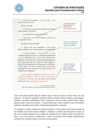 CÁTEDRA DE PORTUGUÊS
Apostila para Compreensão Leitora
2020
30 |
Você notou como narrador, não faz rodeios; logo no título vai direto ao tema: trata-se de uma
cobrança. No primeiro parágrafo, de forma também concisa e direta, introduz as personagens:
cobrador e devedora inadimplente. Não as caracteriza, não diz nada a respeito delas. Indica
algumas ações e onde elas ocorrem – o essencial para que o leitor visualize a cena. Ele também
estabelece um diálogo entre ambas, explicitando ligeiramente a situação.
Em seguida o cronista introduz um elemento surpresa: o leitor, agora, já não está na frente de
um cobrador, mas de um marido cobrador, o Aristides. A mulher, que não ganha um nome, já
não é uma mulher qualquer, mas a mulher do cobrador! Essa revelação altera as previsões do
leitor e, por isso mesmo, o surpreende; o leitor está perante uma situação aparentemente
inusitada. Isso o obriga a mudar o curso de seu pensamento.
 