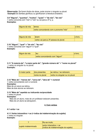 4
Observação: Se forem títulos de obras, pode ocorrer o singular ou plural.
Exemplo:Os Sertões glorificou ou glorificaram a literatura brasileira.
3.9 "Alguns", "quantos", "muitos", "quais" + "de nós", "de vós"
= verbo concorda com "nós" e "vós" ou vai para a 3ª p. p.
Exemplos:
Alguns de nós lemos o livro.
verbo concordando com o pronome "nós"
Alguns de nós leram o livro.
verbo vai para a 3ª pessoa do plural.
3.10 "Algum", "qual" + "de nós", "de vós"
= verbo concorda com "algum" e "qual".
Exemplo:
Algum de nós leu o livro.
verbo concordando com "algum"
3.11 "A maioria de", "a maior parte de", "grande número de" + "nome no plural"
= verbo no singular ou no plural.
Exemplo:
A maior parte dos presentes se retirou / se retiraram.
nome no plural verbo no singular ou no plural
3.12 "Mais de", "menos de", "cerca de", "obra de" + numeral
= verbo concordando com o numeral.
Exemplos:
Mais de um aluno se retirou.
Mais de dois alunos se retiraram.
3.13 "Mais de" repetido ou indicando reciprocidade
= verbo no plural.
Exemplos:
Mais de um aluno, mais de um professor estavam presentes.
Mais de um aluno se abraçaram.
4. Com verbos
4.1 verbo + se
4.1.1 Verbo intransitivo + se (= índice de indeterminação do sujeito)
= verbo no singular.
Exemplo:
? Riu-se muito.
sujeito indeterminado
verbo intransitivo + se
(índice de indeterminação do sujeito)
4
 