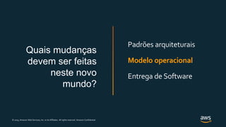 © 2019, Amazon Web Services, Inc. or its Affiliates. All rights reserved. Amazon Confidential
Quais mudanças
devem ser feitas
neste novo
mundo?
Padrões arquiteturais
Modelo operacional
Entrega de Software
 