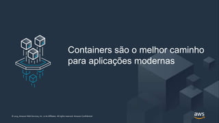 © 2019, Amazon Web Services, Inc. or its Affiliates. All rights reserved. Amazon Confidential© 2019, Amazon Web Services, Inc. or its Affiliates. All rights reserved. Amazon Confidential
Containers são o melhor caminho
para aplicações modernas
 
