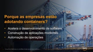 © 2019, Amazon Web Services, Inc. or its Affiliates. All rights reserved. Amazon Confidential
Porque as empresas estão
adotando containers?
• Acelera o desenvolvimento de software
• Construção de aplicações modernas
• Automação de operações
© 2019, Amazon Web Services, Inc. or its Affiliates. All rights reserved. Amazon Confidential
 