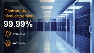 © 2019, Amazon Web Services, Inc. or its Affiliates. All rights reserved. Amazon Confidential
Contrato de
nível de serviço
99.99%
Amazon ECS
AWS Fargate
 