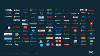 © 2019, Amazon Web Services, Inc. or its Affiliates. All rights reserved. Amazon Confidential
 