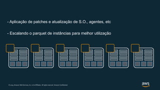 © 2019, Amazon Web Services, Inc. or its Affiliates. All rights reserved. Amazon Confidential
- Aplicação de patches e atualização de S.O., agentes, etc
- Escalando o parquet de instâncias para melhor utilização
 