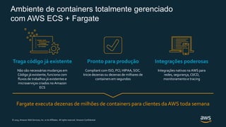 © 2019, Amazon Web Services, Inc. or its Affiliates. All rights reserved. Amazon Confidential
Ambiente de containers totalmente gerenciado
com AWS ECS + Fargate
Traga código já existente Pronto para produção Integrações poderosas
Não são necessárias mudanças em
Código já existente, funciona com
fluxos de trabalhos já existentes e
microserviços criados no Amazon
ECS
Compliant com ISO, PCI, HIPAA, SOC.
Inicie dezenas ou dezenas de milhares de
containers em segundos
Integrações nativas na AWS para
redes, segurança, CI/CD,
monitoramento e tracing
Fargate executa dezenas de milhões de containers para clientes da AWS toda semana
 