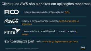 © 2019, Amazon Web Services, Inc. or its Affiliates. All rights reserved. Amazon Confidential
Clientes da AWS são pioneiros em aplicações modernas
reduziu seus custos de computação em 95%
realiza mais de 50 deployments por hora
criou um sistema de validação do comércio de ações 3
meses
reduziu o tempo de processamento de 36 horas para 10
segundos
 